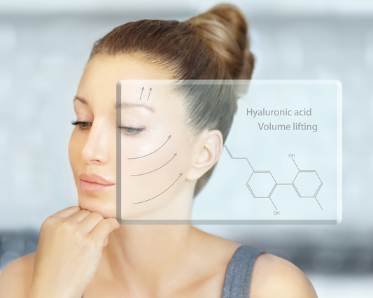 Hyaluronsäure Effekt | INCEBEL Medical Beauty Institut