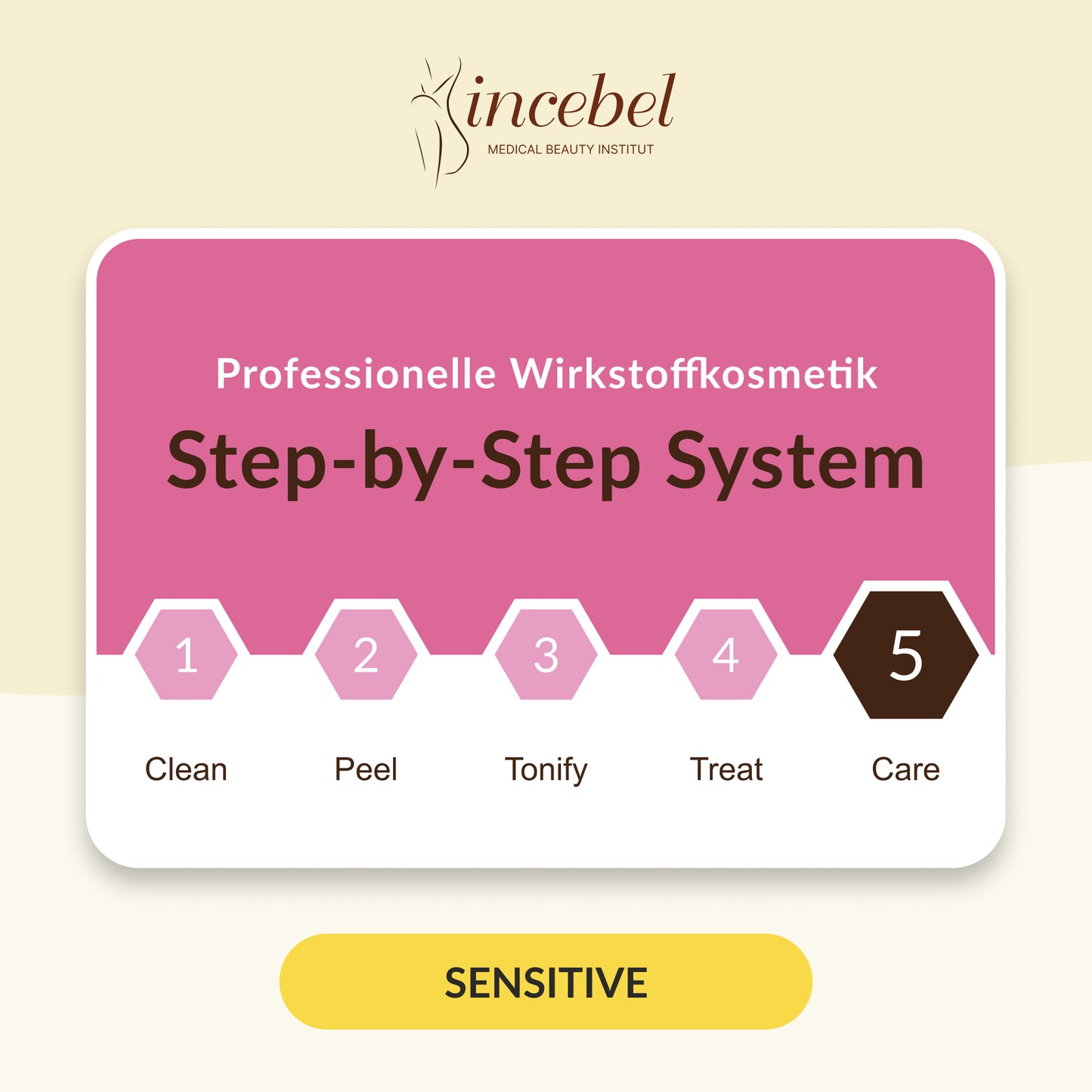 Calming Cream System | INCEBEL Medical Beauty Institut