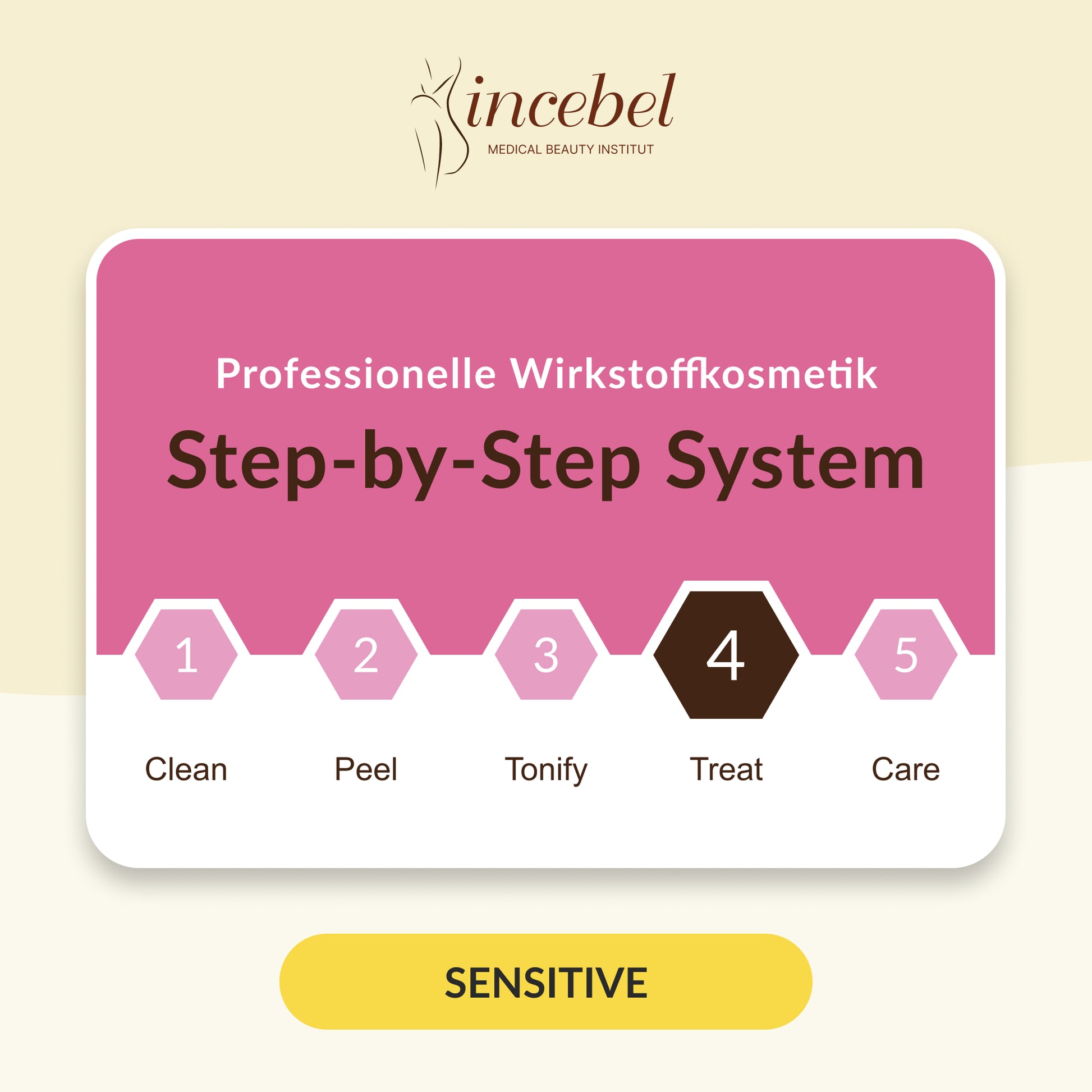 Calming Serum System | INCEBEL Medical Beauty Institut