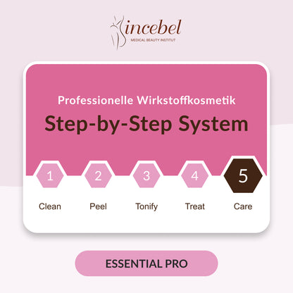 Hydrating Cream System | INCEBEL Medical Beauty Institut