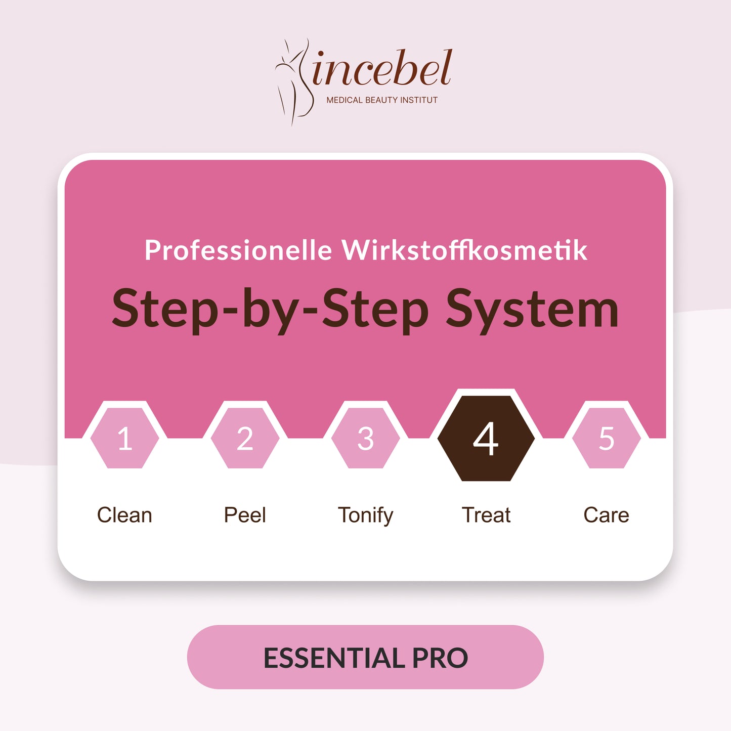 Hydrating Serum System | INCEBEL Medical Beauty Institut