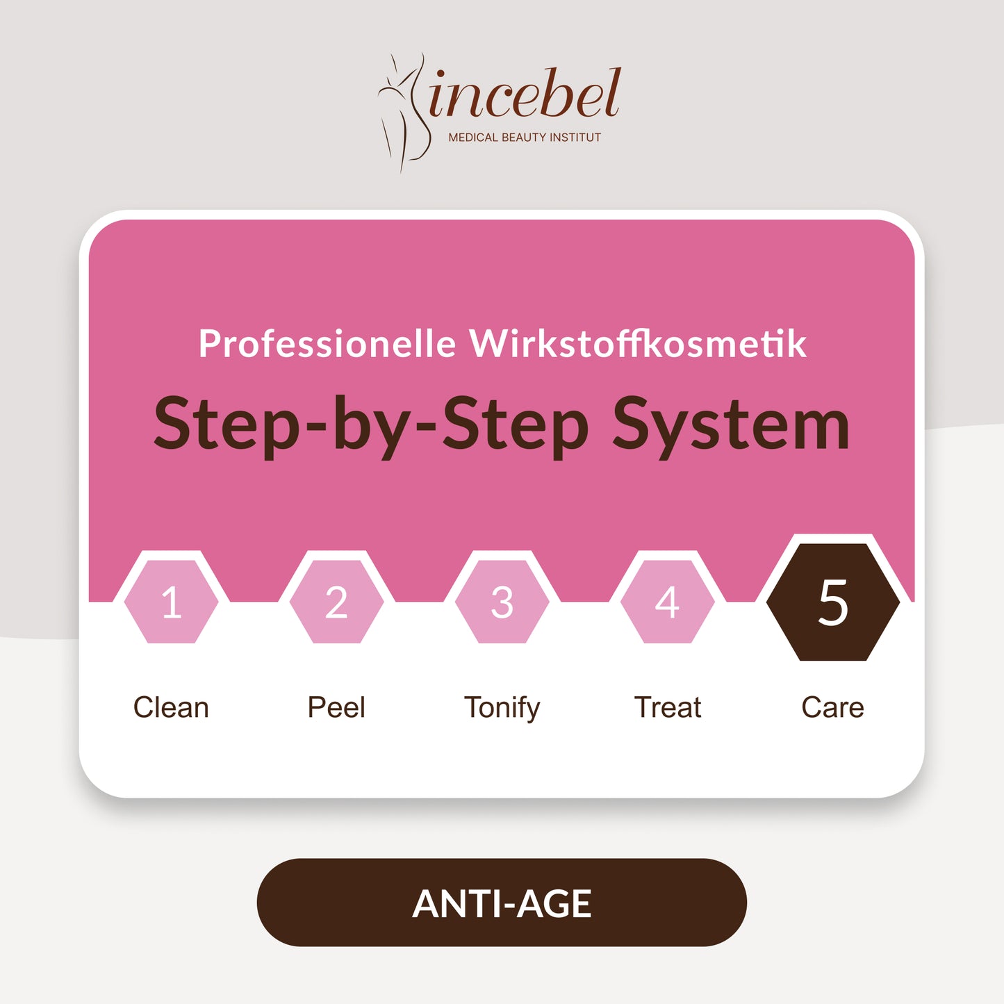 Lifting Cream System | INCEBEL Medical Beauty Institut