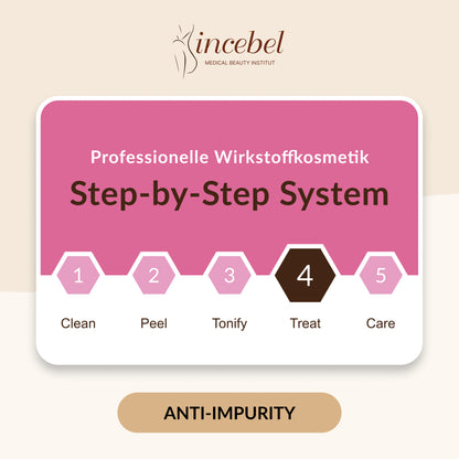 Purifying Serum System | INCEBEL Medical Beauty Institut