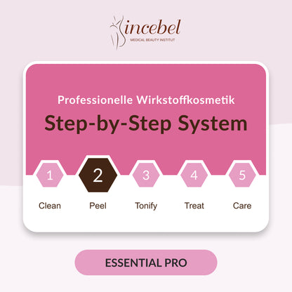 Renewing Fruit Acid Peeling System | INCEBEL Medical Beauty Institut